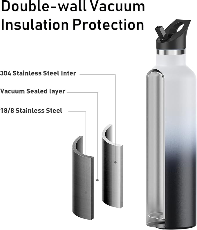 Stainless Steel Water Bottle with Straw - Insulated Water Bottle for Sports, Gym, School, Commute, Adults/Kids - Keep Cold for up to 24 Hours - Sweat/Leak-proof - 2 Lids - BPA Free