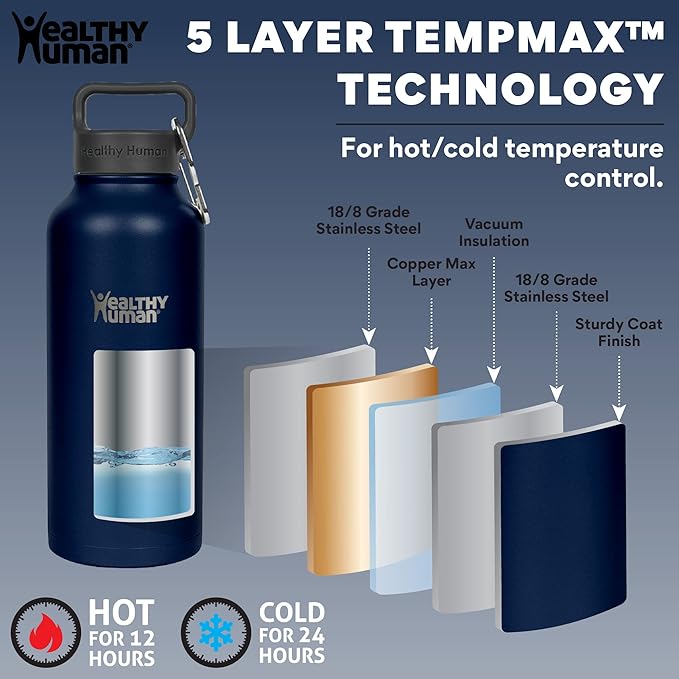 Healthy Human Stainless Steel Water Bottle | Double Walled Vacuum Insulated Water Thermos for Adults | Eco-Friendly Travel Bottles with Leak Proof Lid (Navy Blue, 32 oz/ 946 ML)