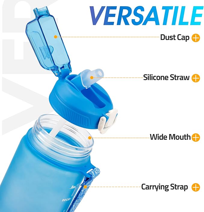 Motivational Water Bottle with Time Marker- 32oz Water Bottles with Times to Drink, Leakproof & BPA Free Sports Water Bottle with Straw & Carry Strap for Fitness, Gym, and Outdoor Sports