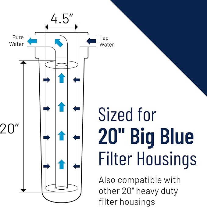 Pentair Pentek GAC-20BB Big Blue Carbon Water Filter, 20-Inch, Whole House Heavy Duty Granular Activated Carbon (GAC) Replacement Cartridge, 20" x 4.5"