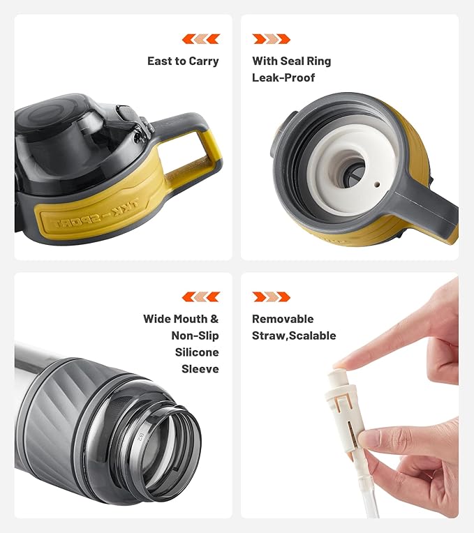 TKK 20oz Sports Water Bottles with Removable Straw Durable BPA Free Tritan Bottles Leak-Proof Water Bottles for School, Fitness, Gym, Outdoor, Grey