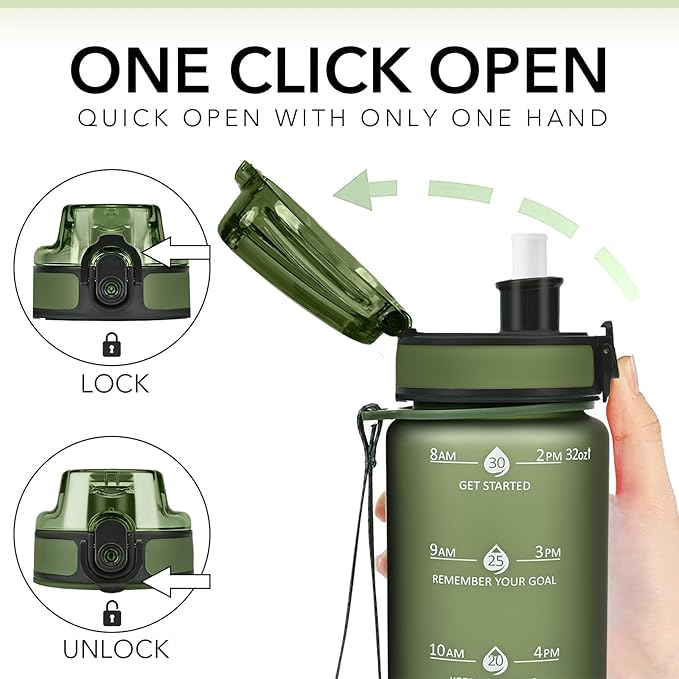 GOSWAG Water Bottles, 32 oz Motivational Sports Water Bottle with Straw and Time Marker to Remind You to Drink, Comes with Carry Strap, Leakproof