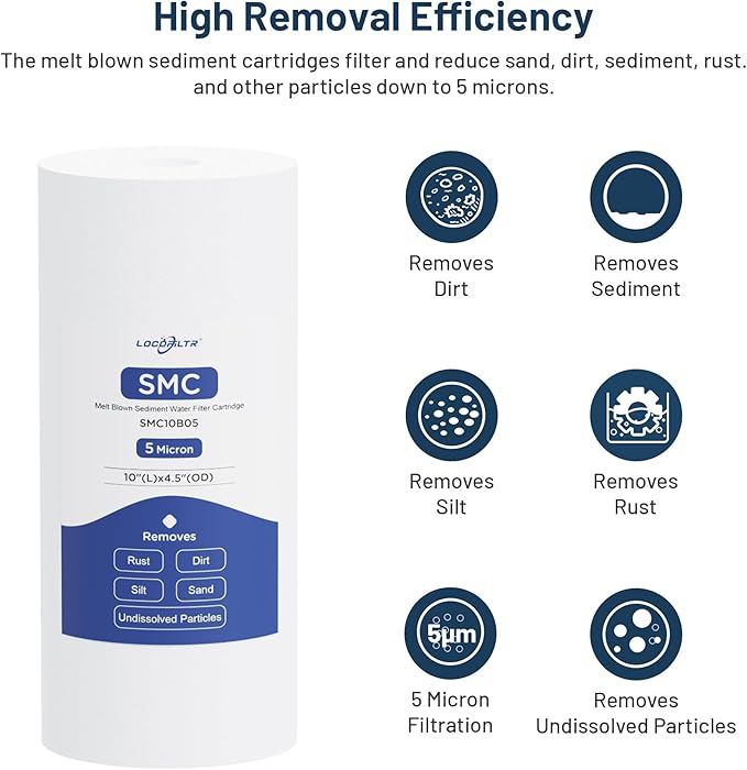 Whole House Water Filter Cartridge Replacement for Well Water, 5 Micron Water Filter 10" x 4.5" Melt Blown PP Sediment Water Filter Compatible with GXWH35F, GXWH30C, HD-950, W15-PR - 1 Pack