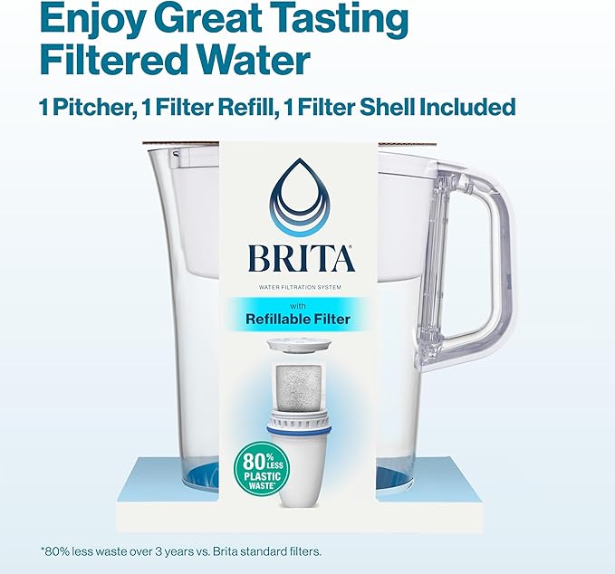 Brita Refillable Water Filtration System with Large 10 Cup Pitcher, Everyday, White, and 1 Refillable Filter