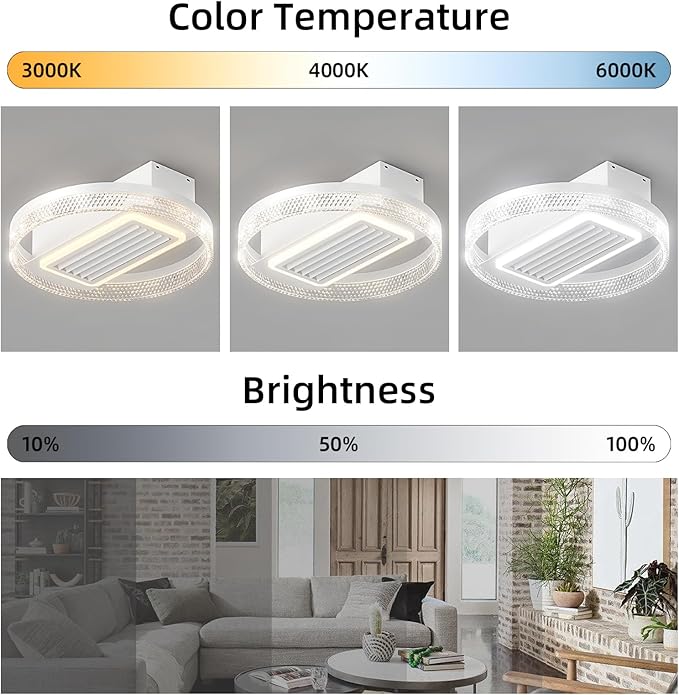 NicBex Ceiling Fan 20 Inch Modern Ceiling Fans with Lights Bladeless Ceiling Fan with Remote Control Ceiling Fans with Reversible Motor for Bedroom, Living Room, White