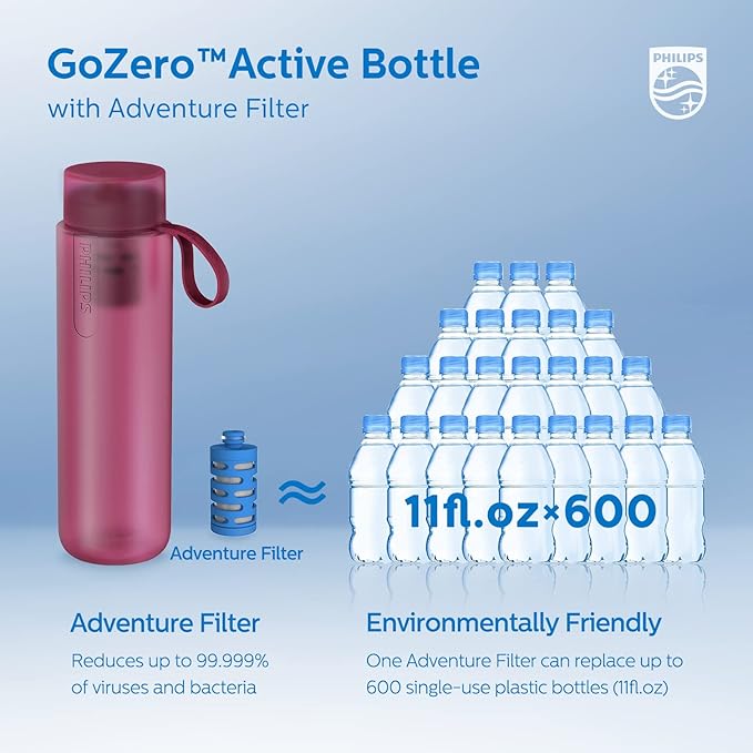 PHILIPS Water GoZero Active BPA-Free Water Bottle with Fitness Tap Water Filter, Sport Squeeze Water Bottle, Lightweight, 32 oz with Fitness Filter, Plum