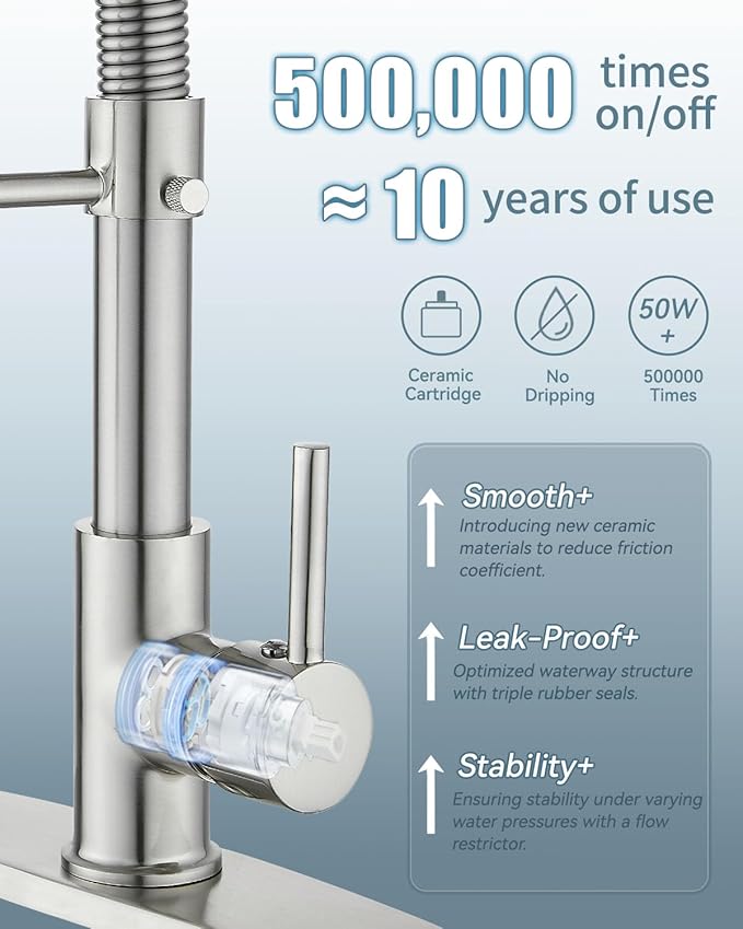 Kitchen Faucet Set, Commercial Kitchen Sink Faucets with Pull Down Sprayer and Soap Dispenser, Stainless Steel Faucets for Kitchen Sinks, Single Handle Spring Kitchen Faucets with Deck Plate