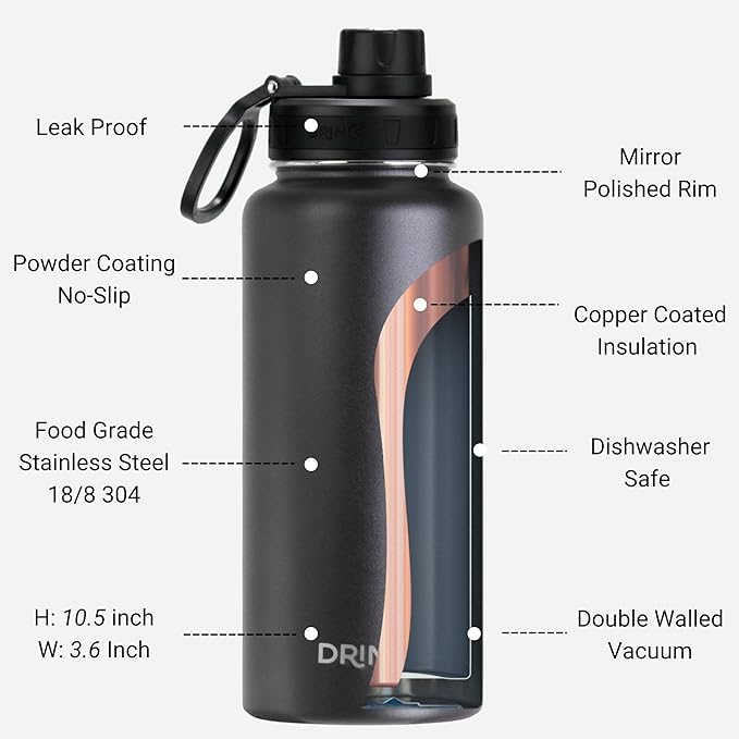 DRINCO Stainless Steel Water Bottle Spout Lid Vacuum Insulated Double Wall Water Bottle USA Flag Military Veteran (32oz Thin Green Black, 32oz)