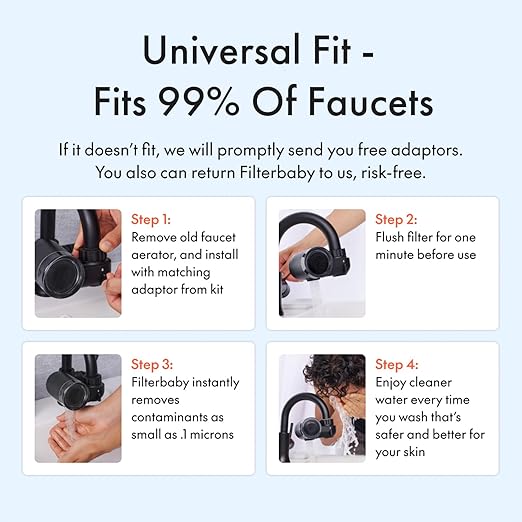 Filterbaby Skincare Filter 2.0, Bathroom Sink Filter Water Faucet for Skin Care, Clinically Tested Starter Kit, Filter w/10 Faucets Adaptors, Sink Water Filter for Skin Protection (White)