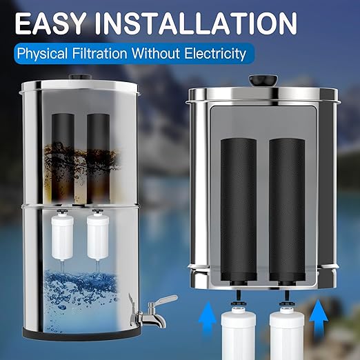 Fluoride Filters, Replacement for Berkey® PF-2® Fluoride Filter Compatible with Berkey® Gravity Filtration System (Pack of 2)