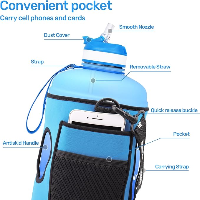 QuiFit Motivational Gallon Water Bottle - with Straw & Time Marker BPA Free Large Reusable Sport Water Jug with Handle for Fitness Outdoor Enthusiasts Leak-Proof