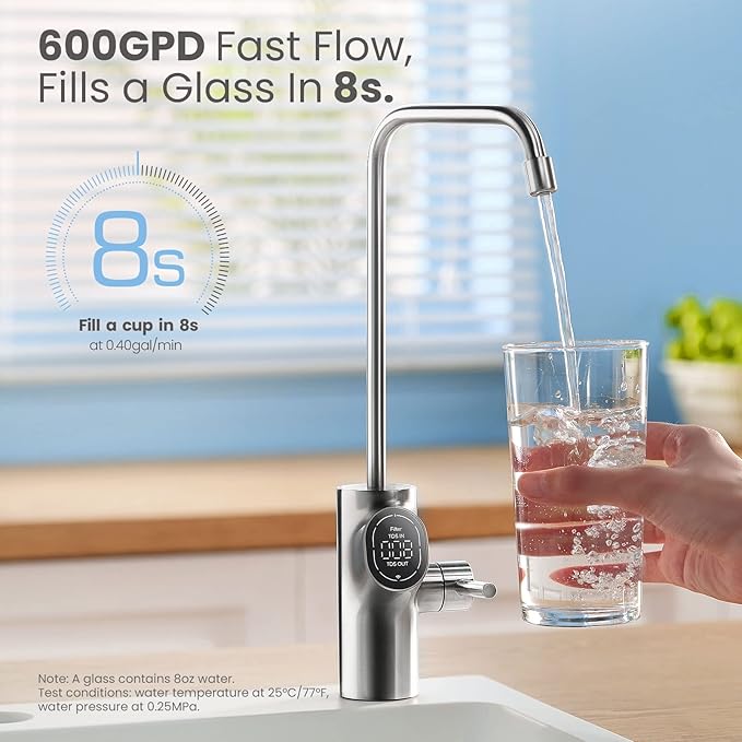 Comfee' CFU20R1AWW-FP Filter, Replacement 2-in-1 PCB Filter for CFU20R1AWW 600GPD Reverse Osmosis System, 1-year Lifespan