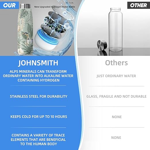 JOHNSMITH Hydrogen Water Bottle, Alkaline Water Bottle 15oz, Creates High pH Premium Water, Portable Insulated Stainless Steel Bottle Alpine Ore Filter Water Bottle for Sports, Outdoor, Office, Green