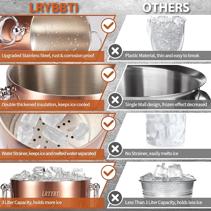 Ice Bucket with Lid, Double Wall Stainless Steel insulated ice bucket, Champagne Bucket, Wine Bucket for parties, cocktail bar, Copper, 3L