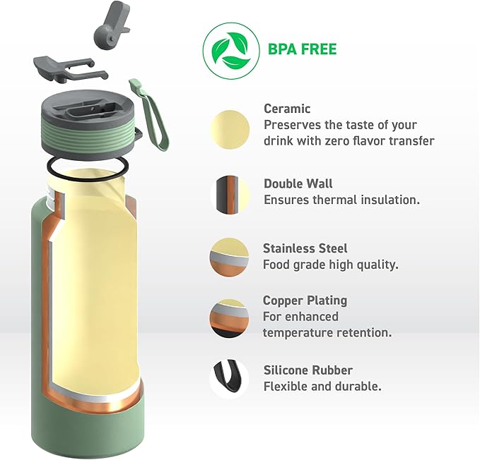 Asobu Boulder Puramic™ Insulated Sport Water Bottle with Dual Function Flip Open and Straw Lid for Hot Coffee and Cold Ice Coffee with Ceramic Coating 34 oz (Basil Green)