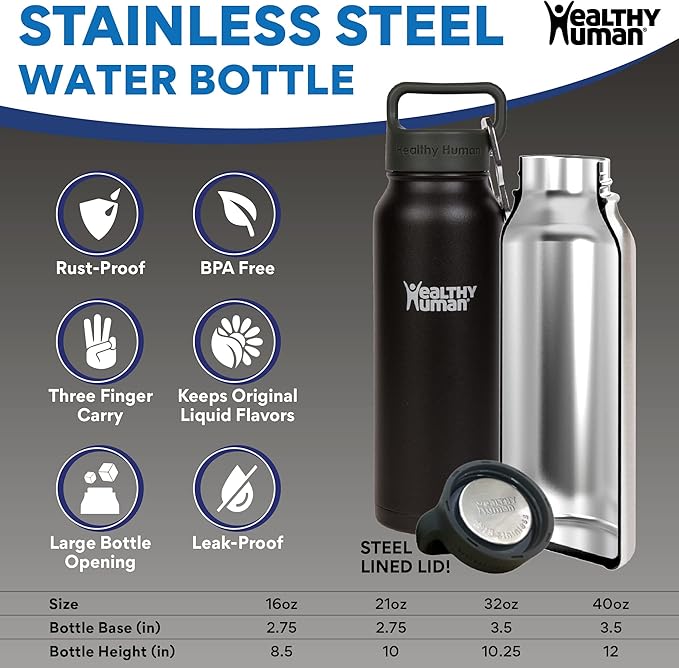 Healthy Human Stainless Steel Water Bottle | Double Walled Vacuum Insulated Water Thermos for Adults | Eco-Friendly Travel Bottles with Leak Proof Lid (Pure Black, 40 oz / 1183 ML)