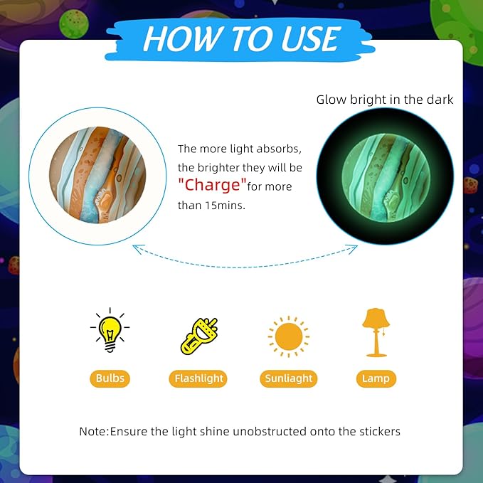 NICENEEDED Glow in The Dark Planets Stars Wall Decal, 435 PCS Star Ceiling Stickers with 10 PCS Planet Stickers, Self-Adhensive Luminous Sticker Decals for Bedroom Decoration