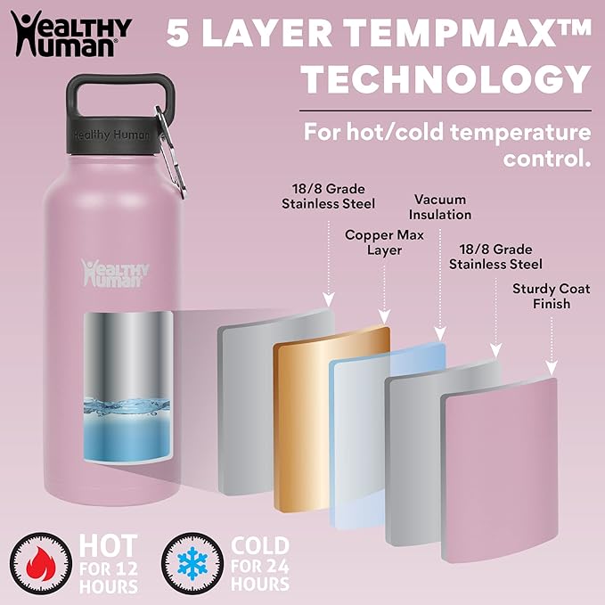Healthy Human Stainless Steel Water Bottle | Double Walled Vacuum Insulated Water Thermos for Adults | Eco-Friendly Travel Bottles with Leak Proof Lid (Petal Pink, 21 oz/ 621 ML)