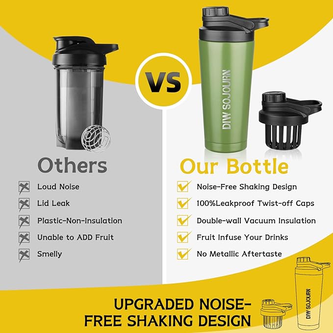 24 oz Shaker Bottle,Stainless Steel Shaker Bottle with Noise-Free Design,Insulated Metal Shakers Bottles Cup for Protein Mixes and Pre Workout,Gym Shaker Bottle(Green)