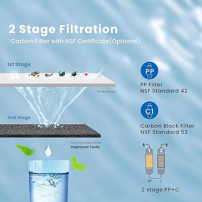 Comfee' POU-F Filter, 2 Stage Replacement Filters For All Comfee Bottleless Water Coolers, Pack of 1 PP Filter and 1 Activated Carbon Filter