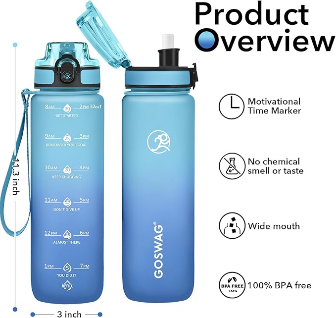 GOSWAG Water Bottles, 32 oz Motivational Sports Water Bottle with Straw and Time Marker to Remind You to Drink, Comes with Carry Strap, Leakproof