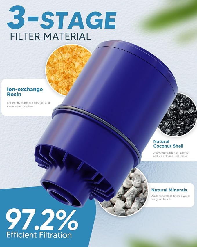 BOGDA upgraded Water Filter Replacement Fit for FM-2500V FM-3700, PFM150W, PFM350V, PFM400H, PFM450S,3 Pack