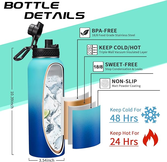 Stainless Steel Water Bottle 40oz - Insulated Water Bottle with Straw & Spout Lids, Survival Paracord, Strap Sleeve, Protective Cup Mat, Wide Mouth Thermo Flask Jug for Sports Gym or Office