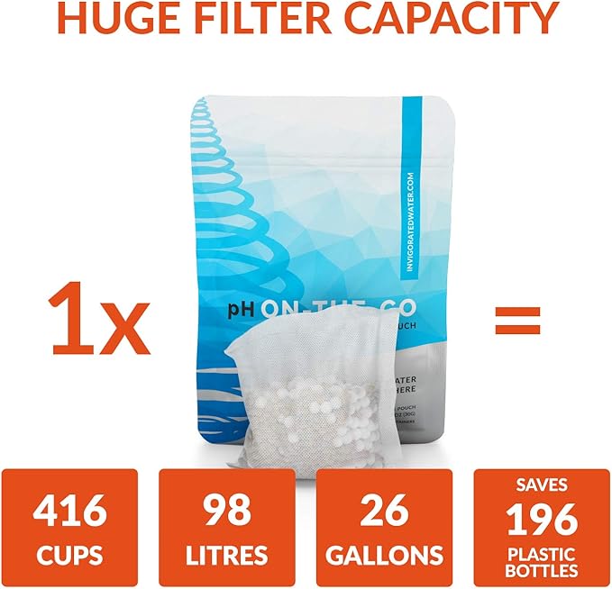 Invigorated Water pH Hydrate Glass Alkaline Water Bottle - Portable Filtered Water Bottle - Water Bottle Filter - Increase pH (400 ml) - Alkaline Water Bottle with Filter - Glass Water Bottle Filter