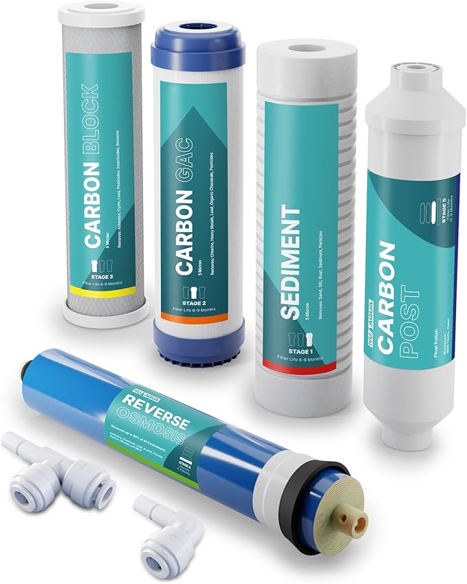 NU Aqua Reverse Osmosis Water Filter System Replacement Set - 5 Stage Under Sink Kit - Includes Membrane, Sediment, Carbon Filters, Parts & Fittings - Universal Undersink RO Filtration Cartridge Pack