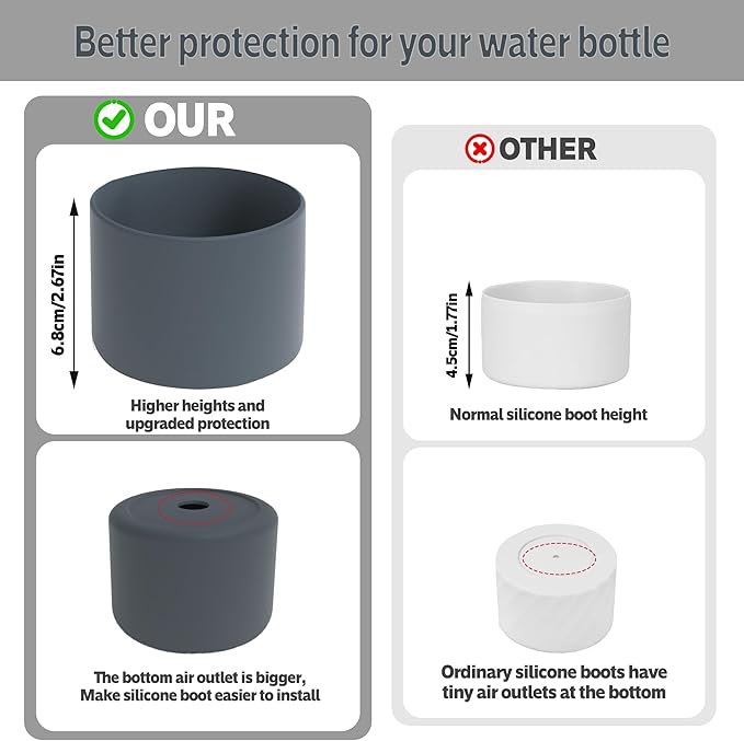 2PCS Silicone Water Bottle Boot for Owala 24oz 32oz 40oz,Anti-Slip Protective Sleeve Bottom Bumper Protector for FreeSip, Twist, and Flip Water Bottles