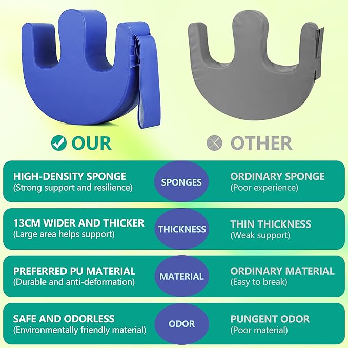 Bedridden Patients: Patient Turning Devices and Bedroll Pillows for Elderly, Orthopedic and Convenience