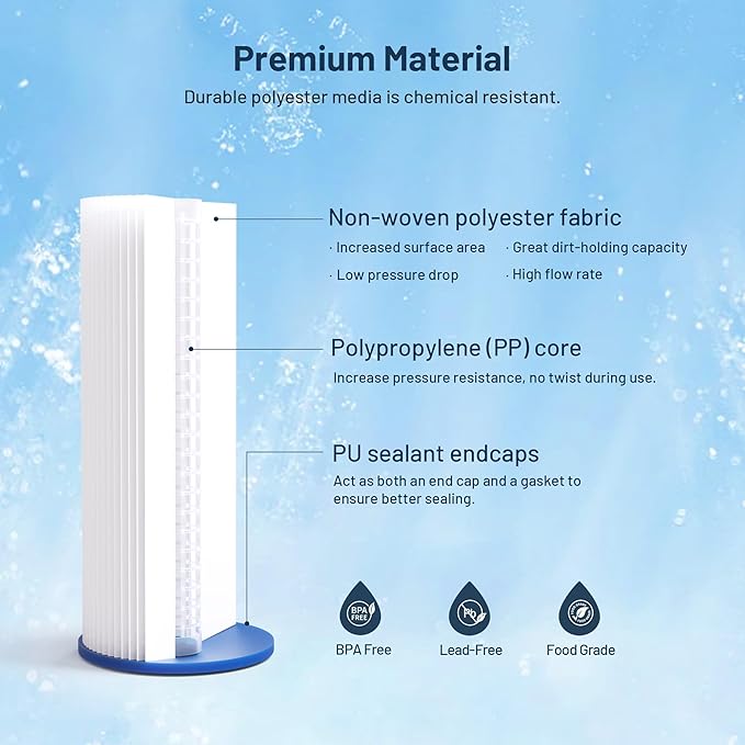 Whole House Water Filter Cartridge Replacement for Well Water, 20 Micron Water Filter 10" x 4.5" Pleated Sediment Water Filter Compatible with FXHSC, R50-BBSA, WFHDC3001, W50PEHD - 1 Pack