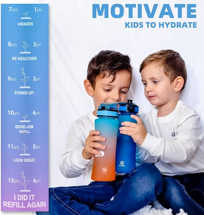 15oz Kids Sports Water Bottles for School with Spout Lid (Blue Purple)