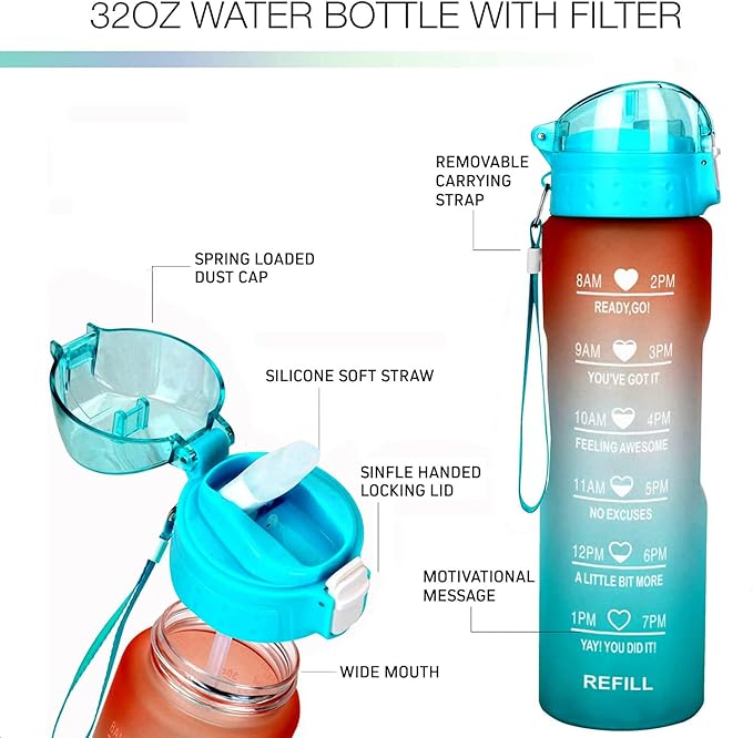 XACIOA Water Bottle with Straw,32oz Plastic Cup with Motivational Time Marker,1L Tritan Sport Lightweight Leakproof BPA-Free,Wide Mouth Fast Flow Ensure You Have Times to Drink,with Straw & Cup Brush