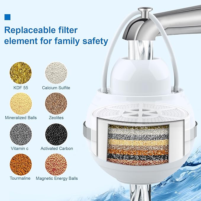 ASPMIZ Shower Filter Replacement Cartridge, Bath Filter for Tub Replacement for Healthier Softer Smoother Skin, Bathtub Water Purifier TubFilter Shower 8 Stages for Tub Faucet Replacement Cartridge