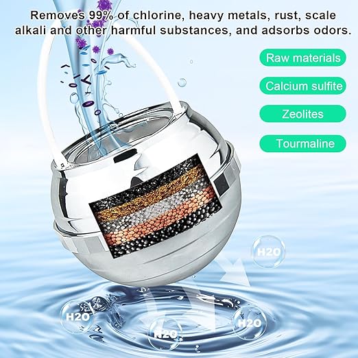 Bath Water Filter Water Faucet Filter, Purify Your Bathwater -8 Stages Bath Filter- Removes Hundreds of Contaminants, Bath Faucet, BPA Free, Water Filter for Ball Shower, White (1)