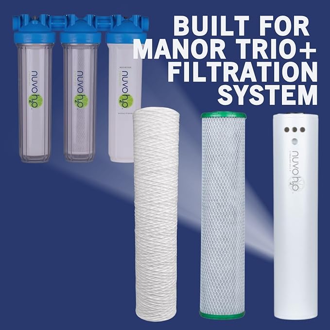 Manor Trio System Replacement Cartridges, Sediment and Chloramine Filters