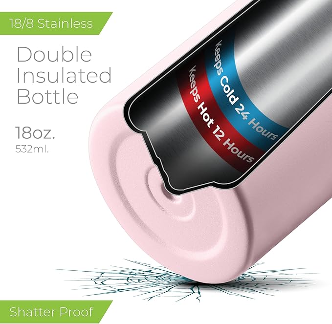 SipX™ Triple-Insulated Stainless Steel Water Bottle 18oz. With 3 Lids, BPA-Free Reusable Insulated Water Bottle Keeps Cold 24 Hours, Metal Water Bottle Made Of Sustainable Material For Hiking & Biking