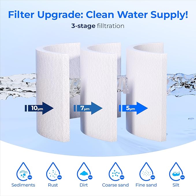 Watedrop 5 Micron Water Filter 10" x 2.5" Whole House Water Filter Replacement Cartridge, Sediment Water Filter Replacement for Any 10 inch RO Unit, Aqua-Pure® AP110, Culligan® P5, WHKF-GD05, 4 Pack