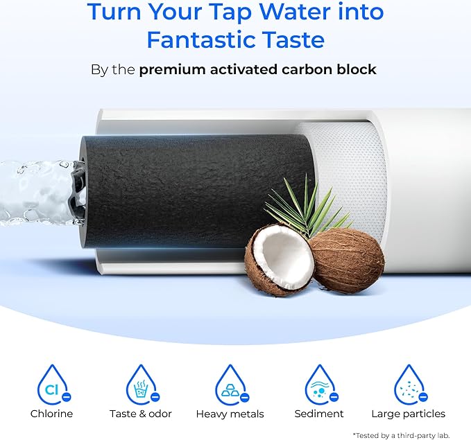 Waterdrop GXULQR, FQK1R Under Sink Replacement Filter, Replacement for Hexagonal Head GE SmartWater GXULQR, GXULQK and GXK140TNN, 2K Gallons (Pack of 2)