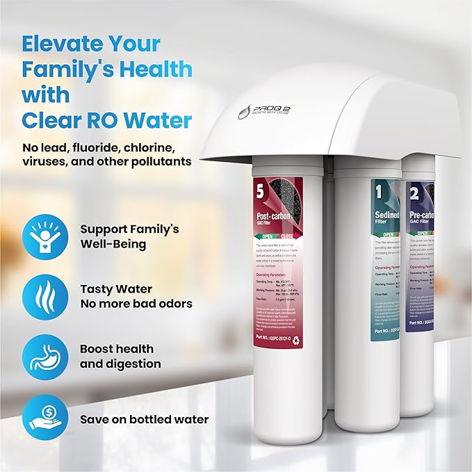 GWS ProQ2 Reverse Osmosis Filter Replacement Set for PROQ2, 5 Stage RO Water Filters for Under Sink Water Filtration System, Quick-Change Filter Replacement Cartridge 5PC