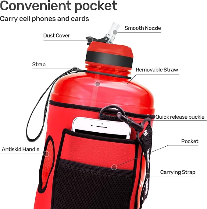 QuiFit Motivational Gallon Water Bottle - with Straw & Time Marker BPA Free Large Reusable Sport Water Jug with Handle for Fitness Outdoor Enthusiasts Leak-Proof