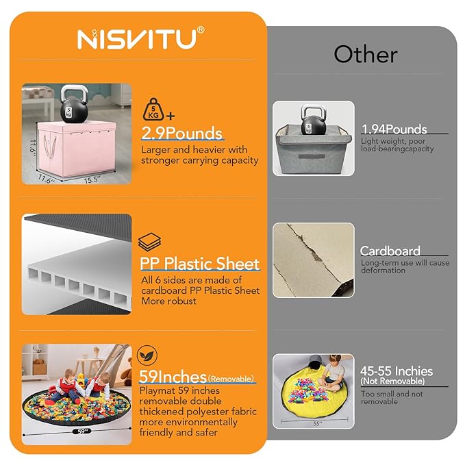 Toy Storage Box + Play Mat for Kids Toy Chest Organizer Kids Toy Storage Organizer Foldable Big Storage Bins with Lids Large Toy Box for Boys Girls Toy Holders for Kids Rooms Nursery (Pink)