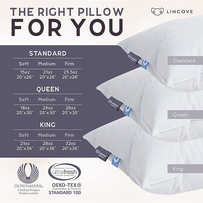 Lincove Signature 100% Natural Canadian White Down Luxury Sleeping Pillow - 800 Fill Power, 500 Thread Count Cotton Shell, Made in Canada, Queen - Firm, 1 Pack