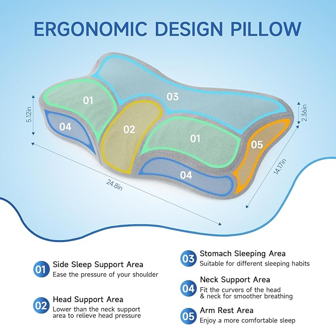 Cervical Pillow for Neck Pain Relief,Memory Foam Ergonomic Neck Support Pillow for Side Back&Stomach Sleepers with Pillowcase,Contour Best Bed Anti-Snoring Pillows for Sleeping-2Pack