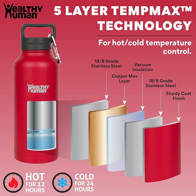 Healthy Human Stainless Steel Water Bottle | Double Walled Vacuum Insulated Water Thermos for Adults | Eco-Friendly Travel Bottles with Leak Proof Lid (Red Hot, 40 oz / 1183 ML)