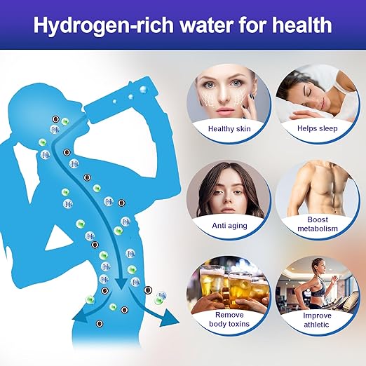 Hydrogen Water Bottle 3 Mins Portable Hydrogen Water Bottle Generator SPE PEM Technology Water Ionizer Gift for Love Suitable for Travel Exercise Home Black Lid