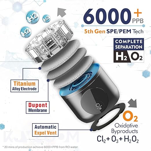 Hydrogen Water Bottle 3000ppb Dupont Membrane Ionized Water Bottle Hydrogen Cup PEM/SPE Technology Purification Vent Rechargeable Hydrogen Water Generator for Home Office Travel