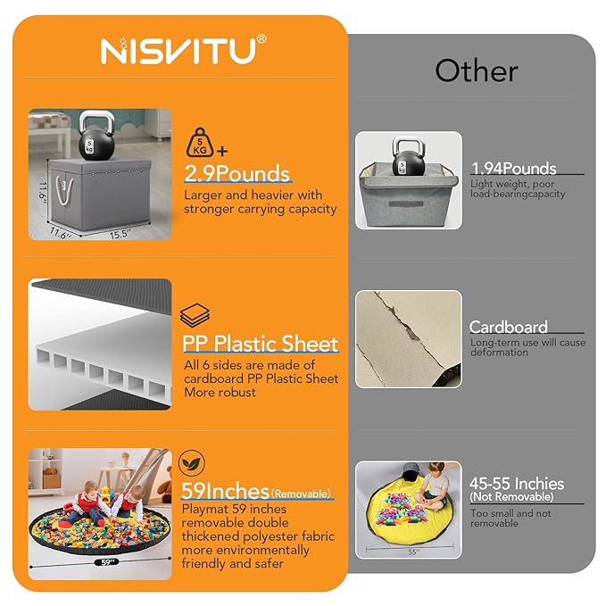 Toy Storage Box + Play Mat for Kids Toy Chest Organizer Kids Toy Storage Organizer Foldable Big Storage Bins with Lids Large Toy Box for Boys Girls Toy Holders for Kids Rooms Nursery (Gray)