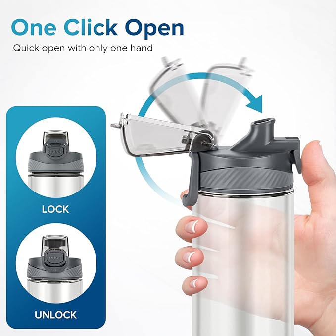 Clear Water Bottle, Reusable Sports Water Bottle Tritan with Leak-Proof Flip Top Lid and Carry Handle for Travel, Gym, Office, Outdoor (White, 16 Oz)